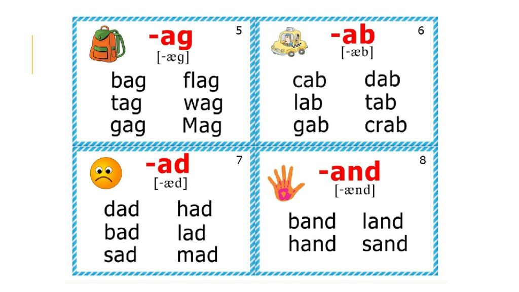 Буквы и звуки