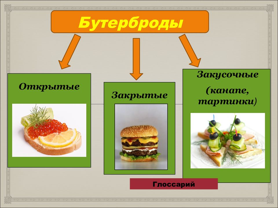 Технологическая карта бутерброд с красной рыбой