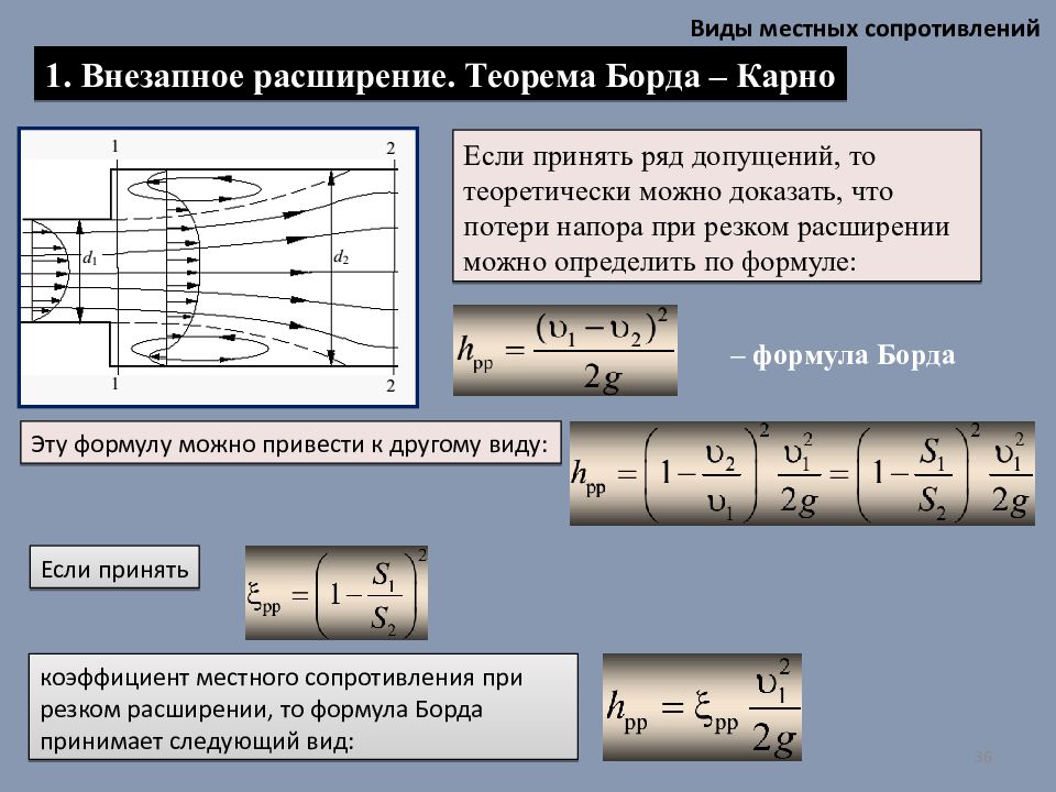 Сжатие потоков