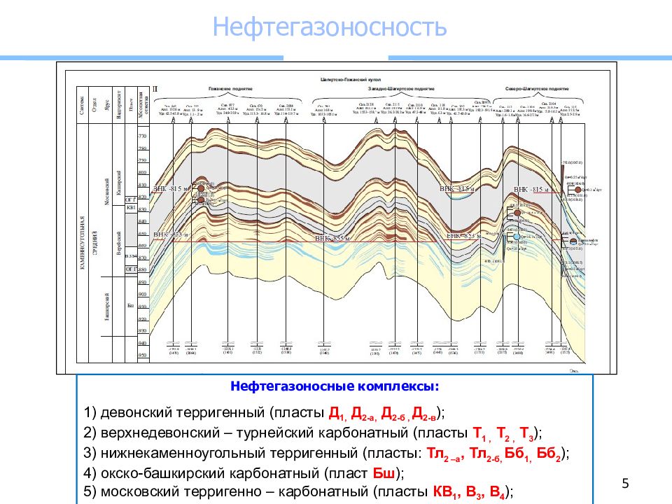 Методы борьбы с аспо презентация