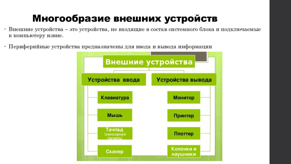 Архитектура компьютеров характеристики компьютеров многообразие компьютеров