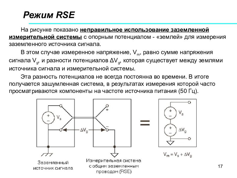 Модульная режимная конструкция это.