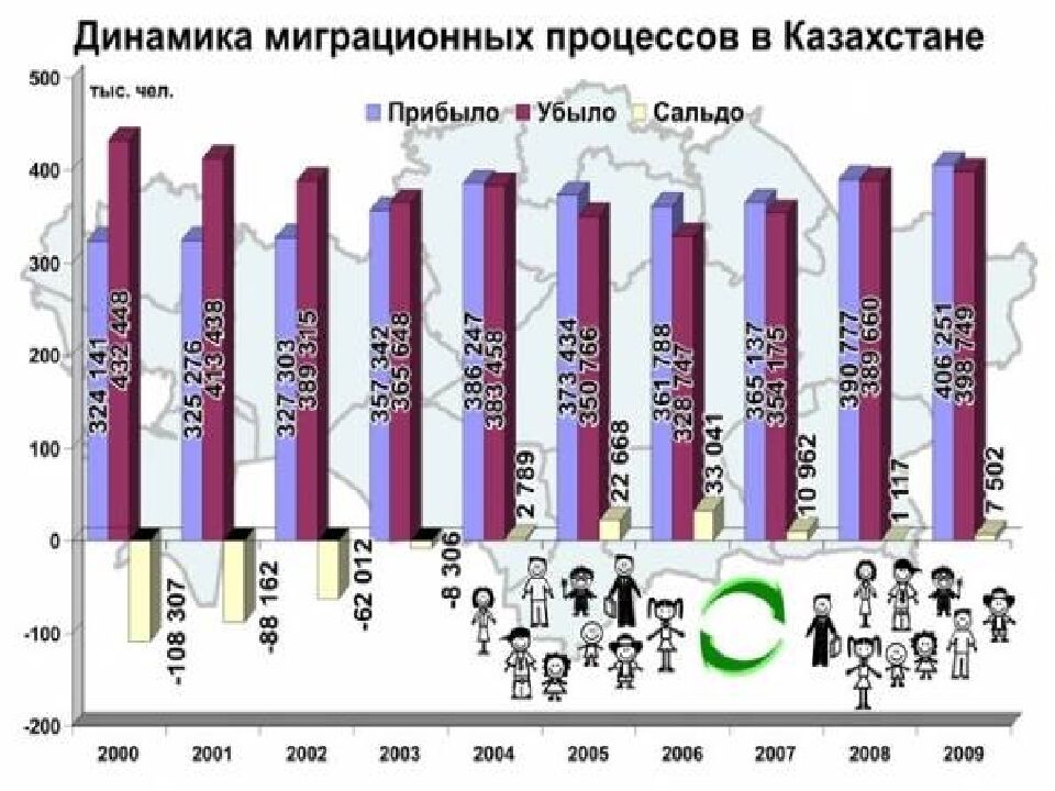 Халық географиясы