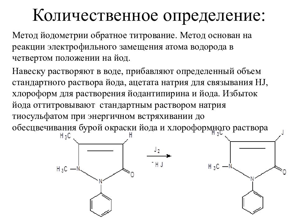 Количественное определение