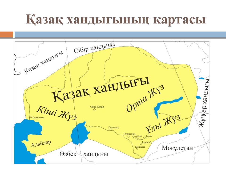 Жузы казахского ханства. Казахское ханство карта. Казахские жузы карта. История казахского ханства.