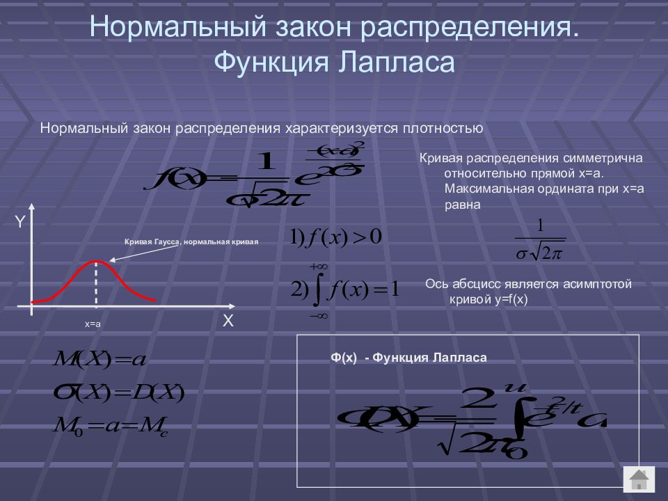 Случайные величины презентация