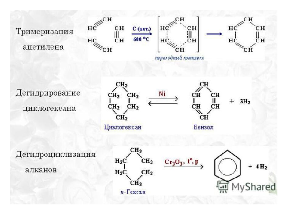 Ароматты көмірсутектер. Бензол