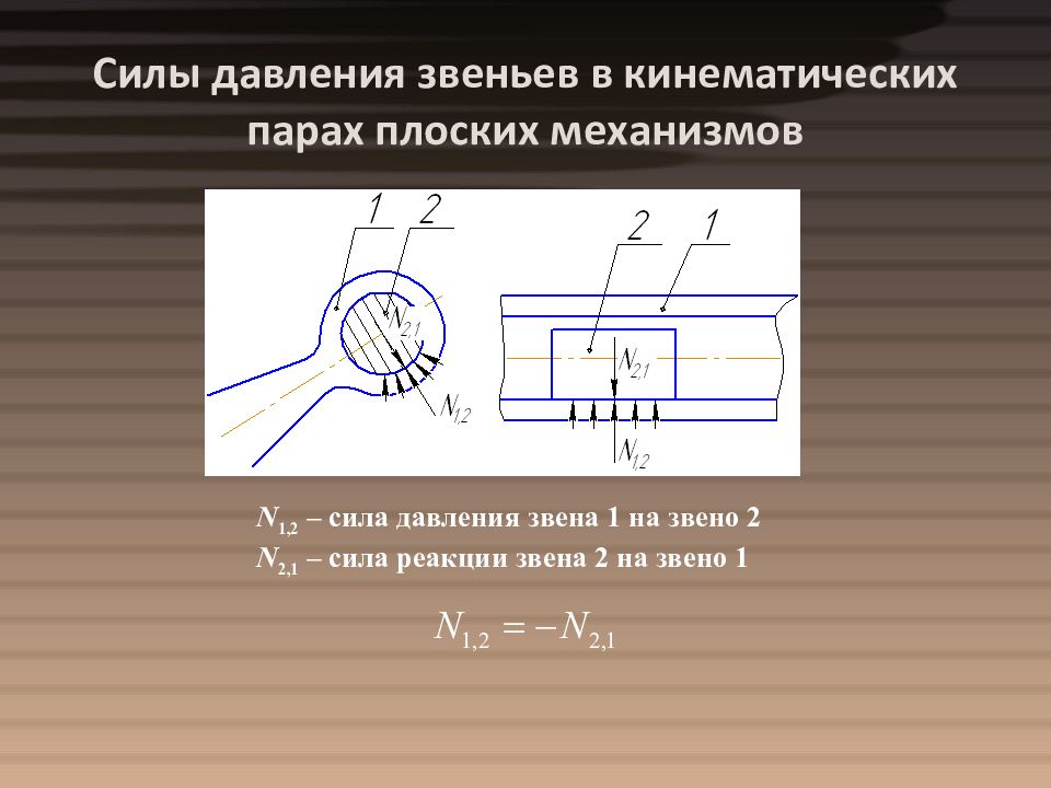 Усилие давления. Реакции в кинематических парах. Кинематические пары внутренние и внешние. Внешняя кинематическая пара. Кинематические пары механизма.