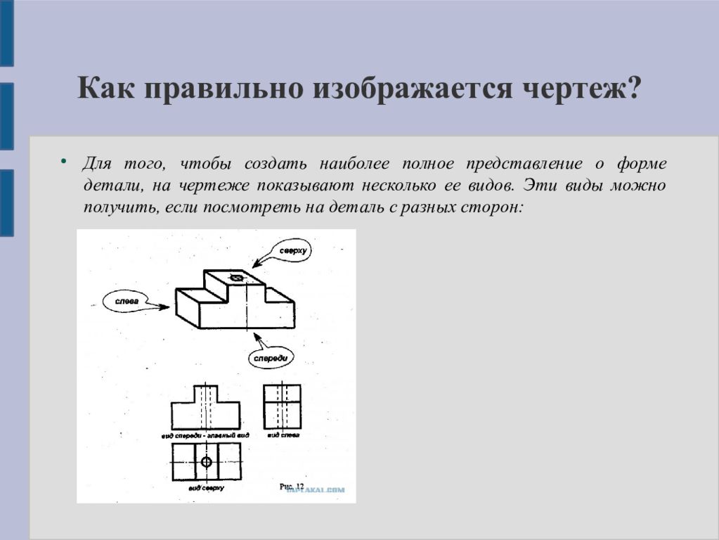 Конспект урока чертеж. Основы черчения. Что и как и изображается на чертежах. Основа для чертежа. Основы создания чертежа.