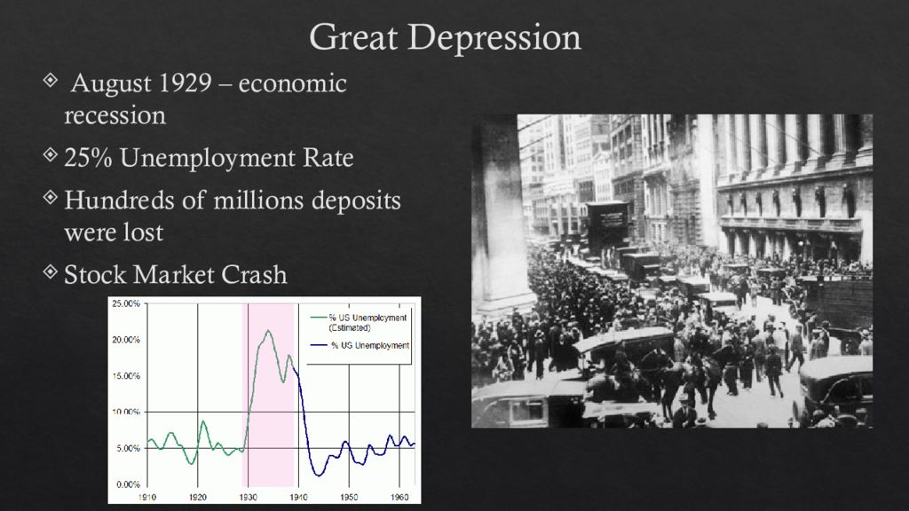 События великой депрессии. Великая депрессия 1929-1933. Последствия Великой депрессии 1929-1933. Великая депрессия презентация. Великая депрессия в США 1929-1933 презентация.