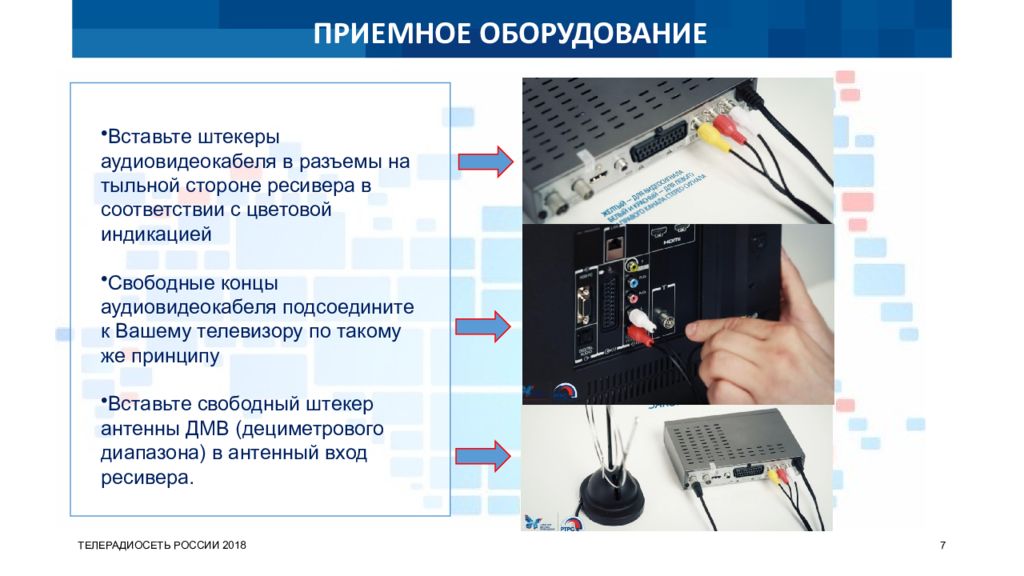 Презентация цифровое телевидение