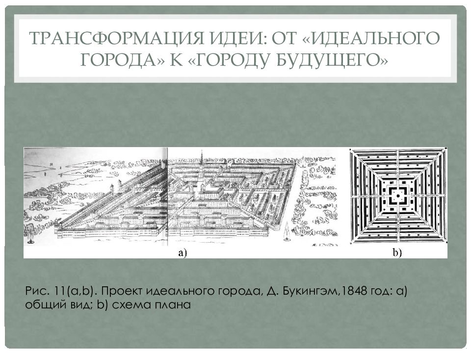 Презентация мой идеальный город