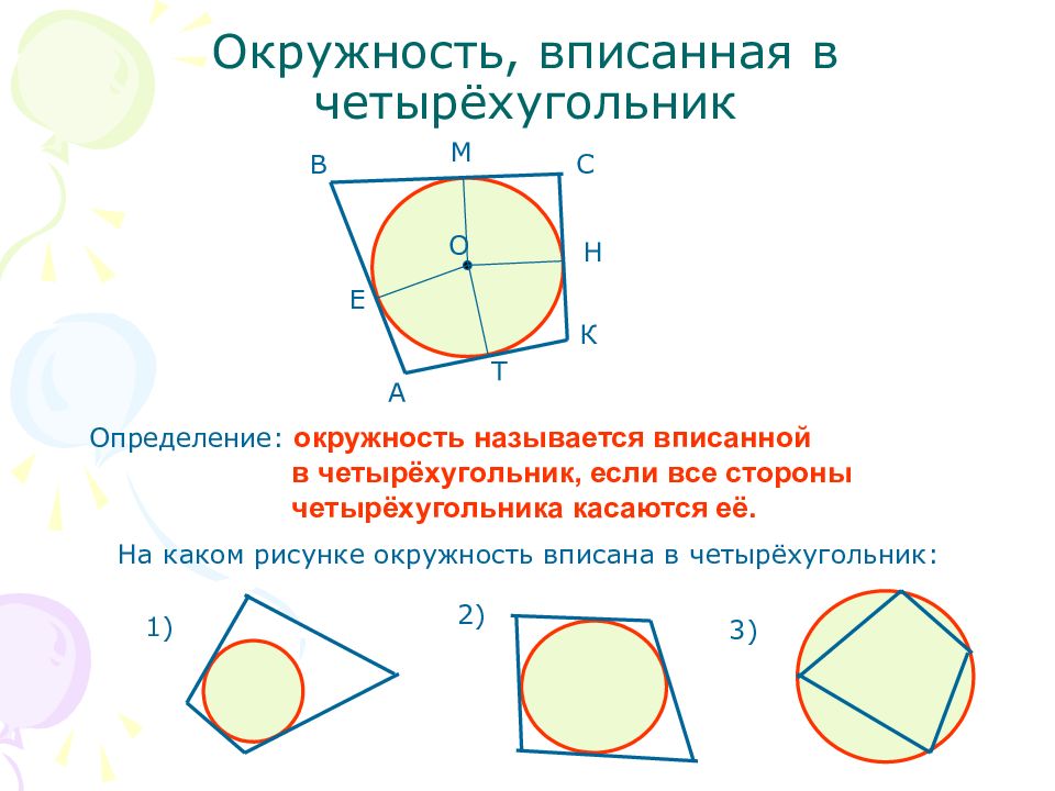 Окружность вписанная в четырехугольник. Радиус вписанной окружности в четырехугольник. Четырехугольник вписанный в окружность формулы. Описанная окружность четырехугольника. Четырехугольник вписанный в окружность.