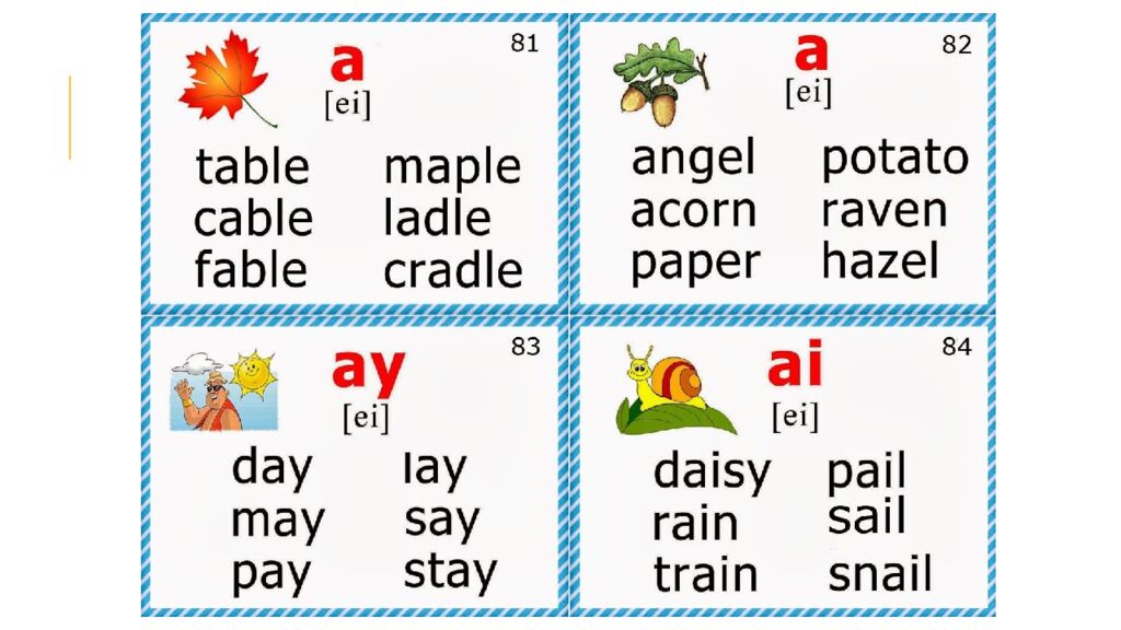 Буквы и звуки