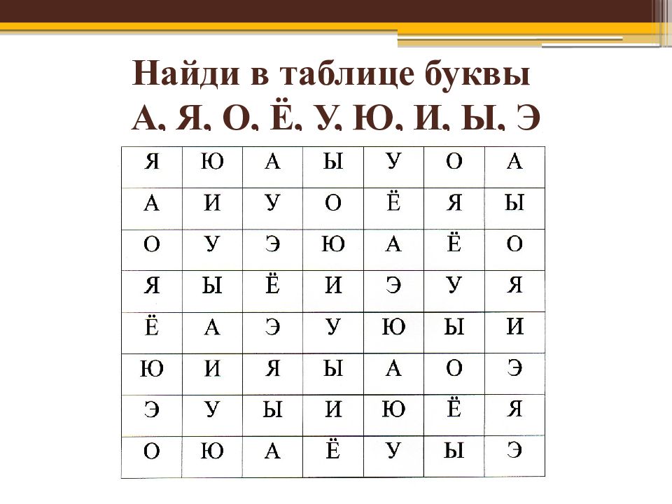 Т п найти. Найди в таблице буквы. Найдите в таблице буквы. Таблица букв. Таблица найти букву.