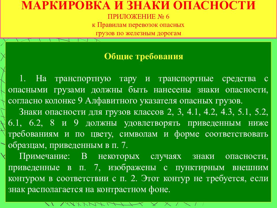 Приложение 2 Алфавитный указатель опасных грузов.