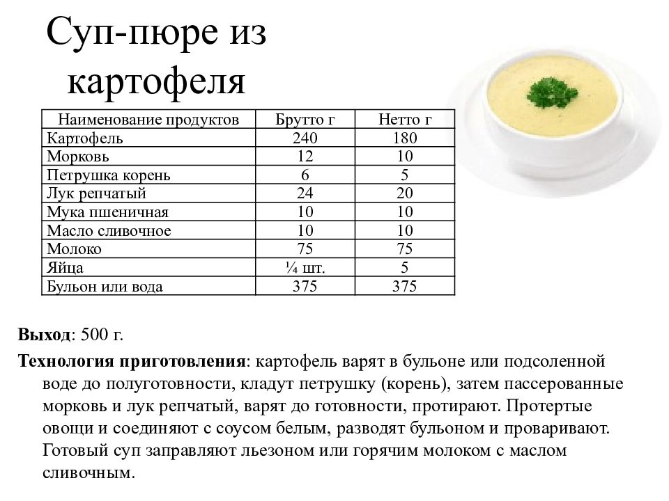 Схема приготовления картофельного пюре