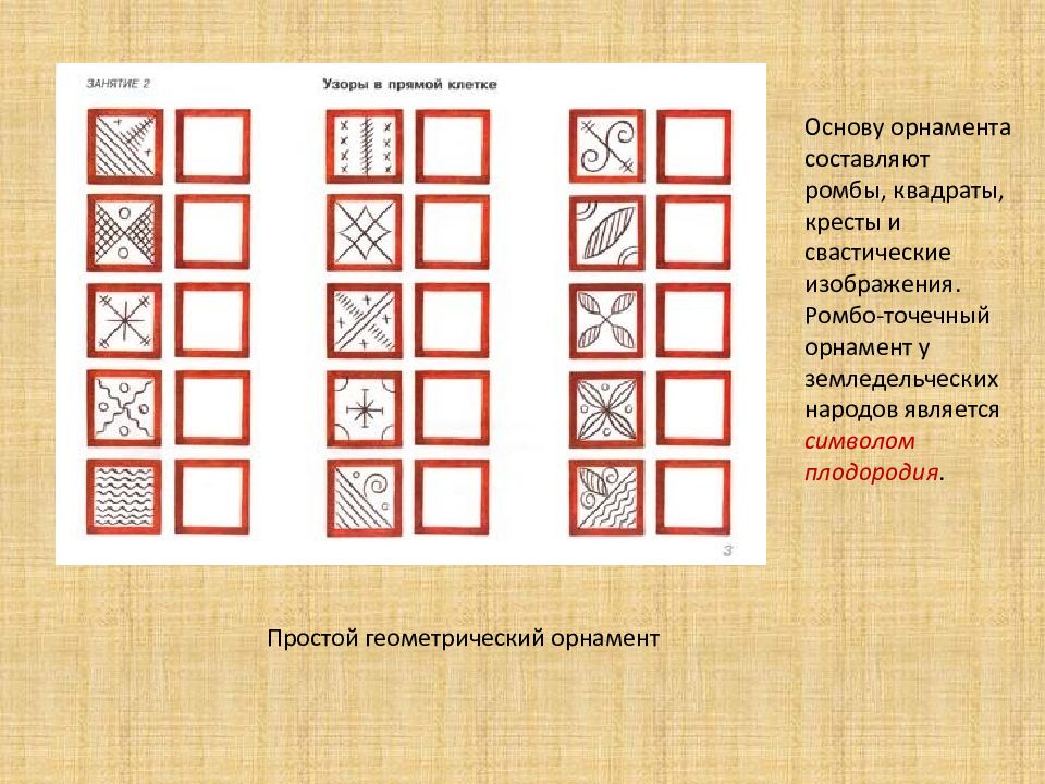 Составляющие узора. Ромбо-точечный орнамент. Мезенская роспись узоры в прямой клетке. Мезенская роспись узоры в ромбе. Мезенские узоры в прямой клетке.