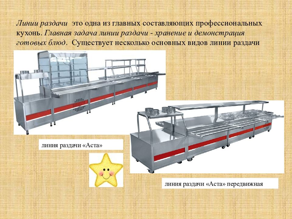 Линия питания. Схема классификации оборудования для раздачи пищи. Классификация линий раздачи. Линия раздачи пищи. Классификация оборудования раздачи пищи таблица.