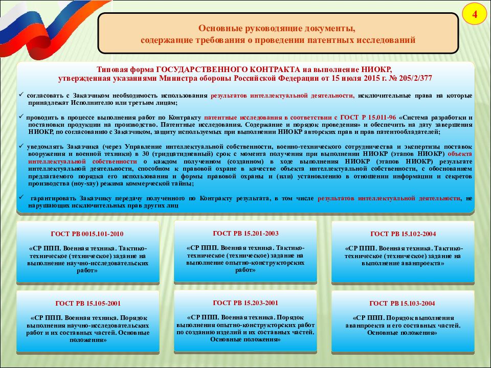 Руководящие документы это. Форма государственного контракта. Требования основных руководящих документов. Договор на выполнение НИОКР. Руководящие документы Министерство обороны.