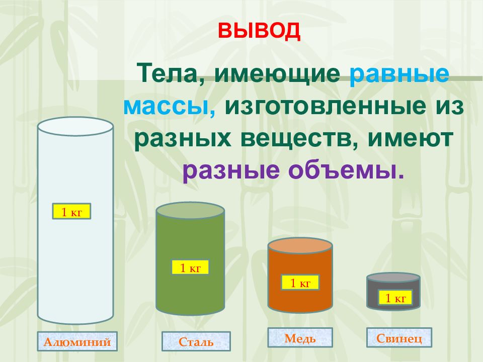 1 кг свинца. Тела равной массы но разного объема. Тела с равными массами изготовленные из разных веществ. Тела имеющие равные объемы но изготовленные из разных веществ имеют. Тела с разными массами изготовленные из разных веществ имеют.