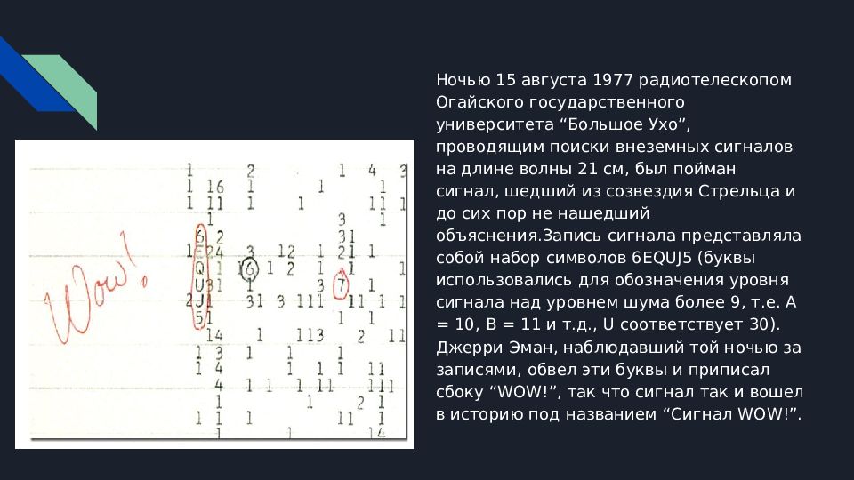 История поиска радиосигналов разумных цивилизаций проект