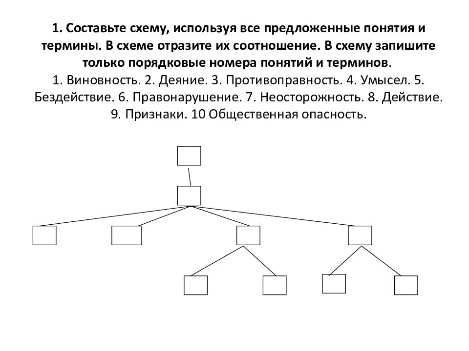 Продолжить составить. Составить схему. Схема терминов. Составляющие схема. Схема из терминов.