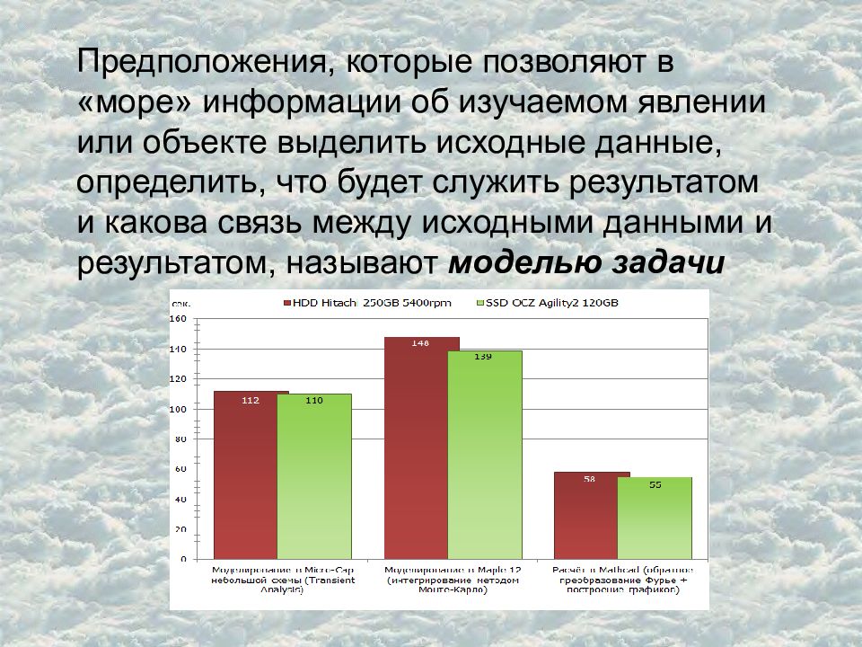 Назови результаты. Массовая работа в библиотеке. Методы массовой работы в библиотеке. Уровни массовой работы в библиотеке. Массовая работа.