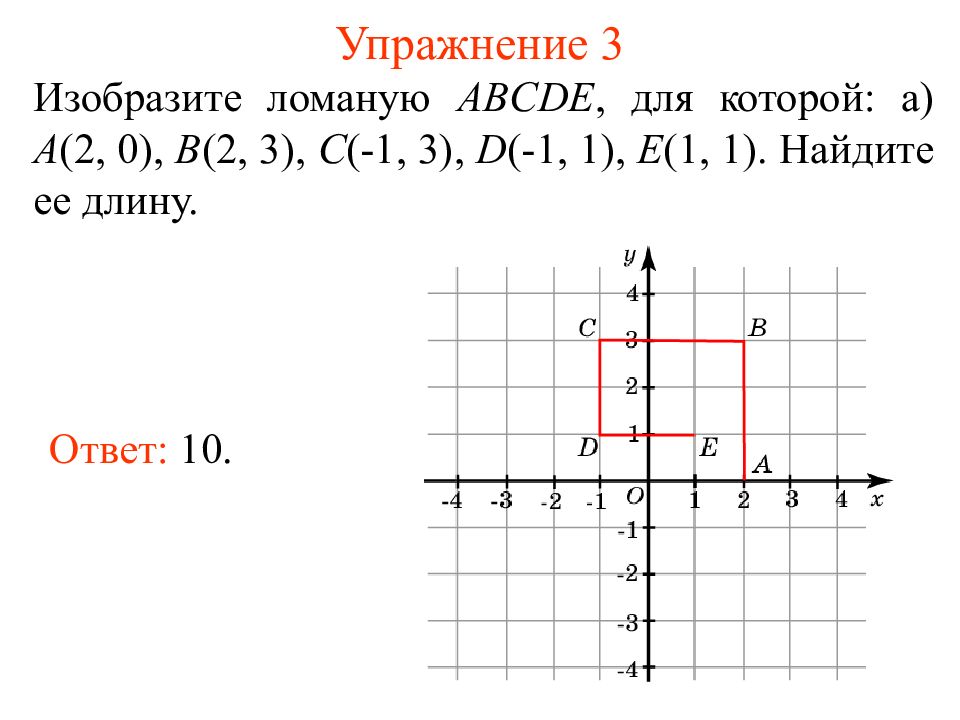 Расстояние между двумя точками 7 класс