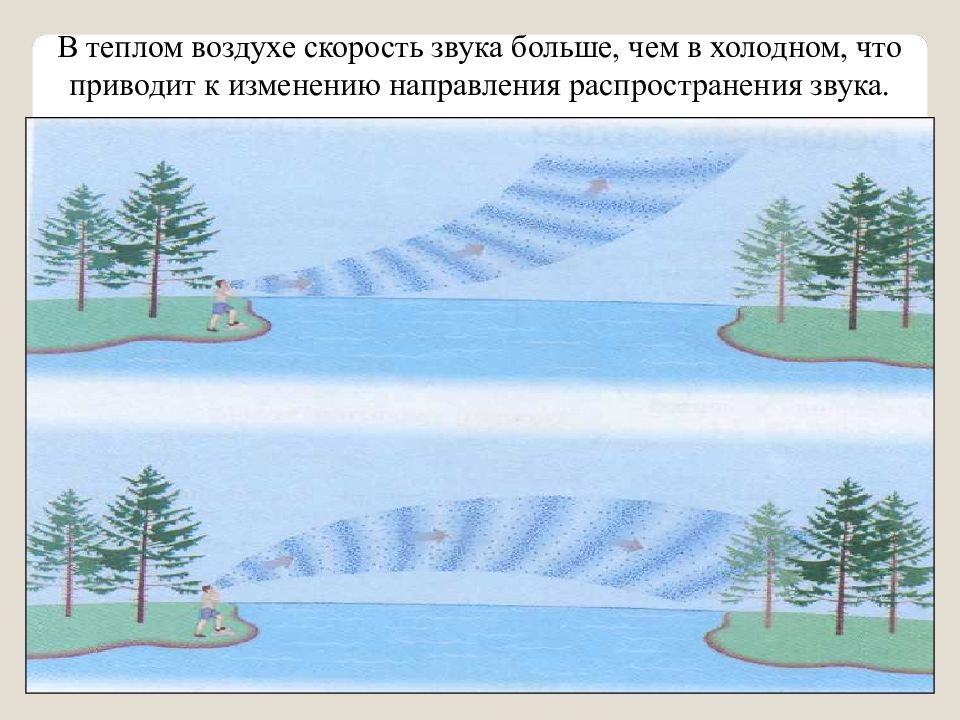 В теплом но сыром воздухе чувствовалось дыхание осени схема предложения