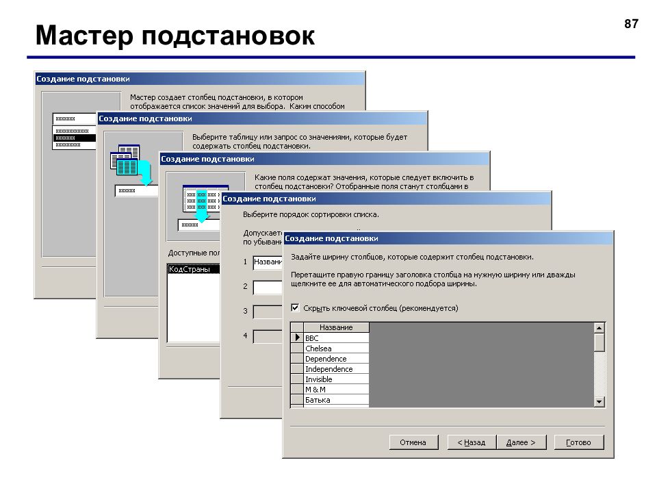 Мастер подстановок в access. Мастер подстановок в access 2007. Аксесс мастер Почтановок. Тип данных мастер подстановок в access.