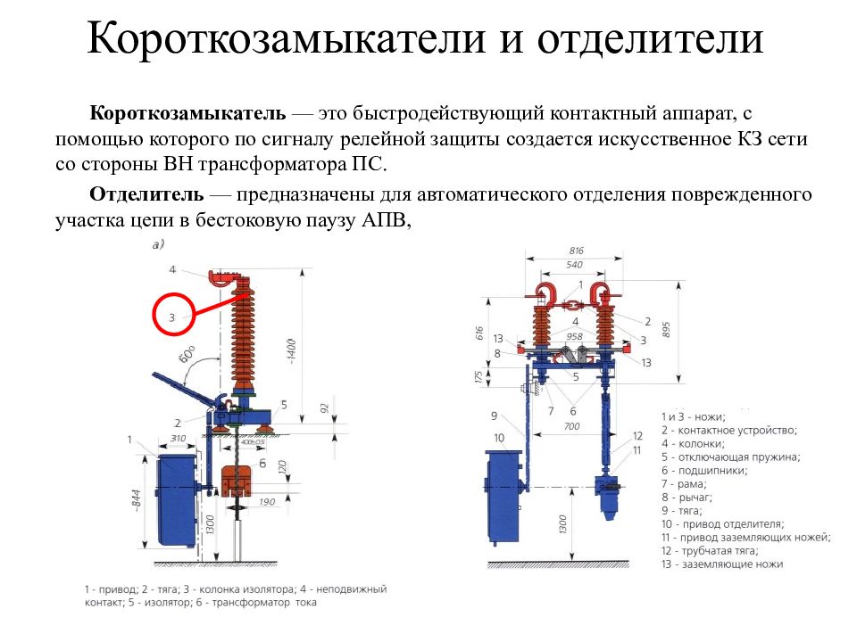 Отделители и разъединители презентация