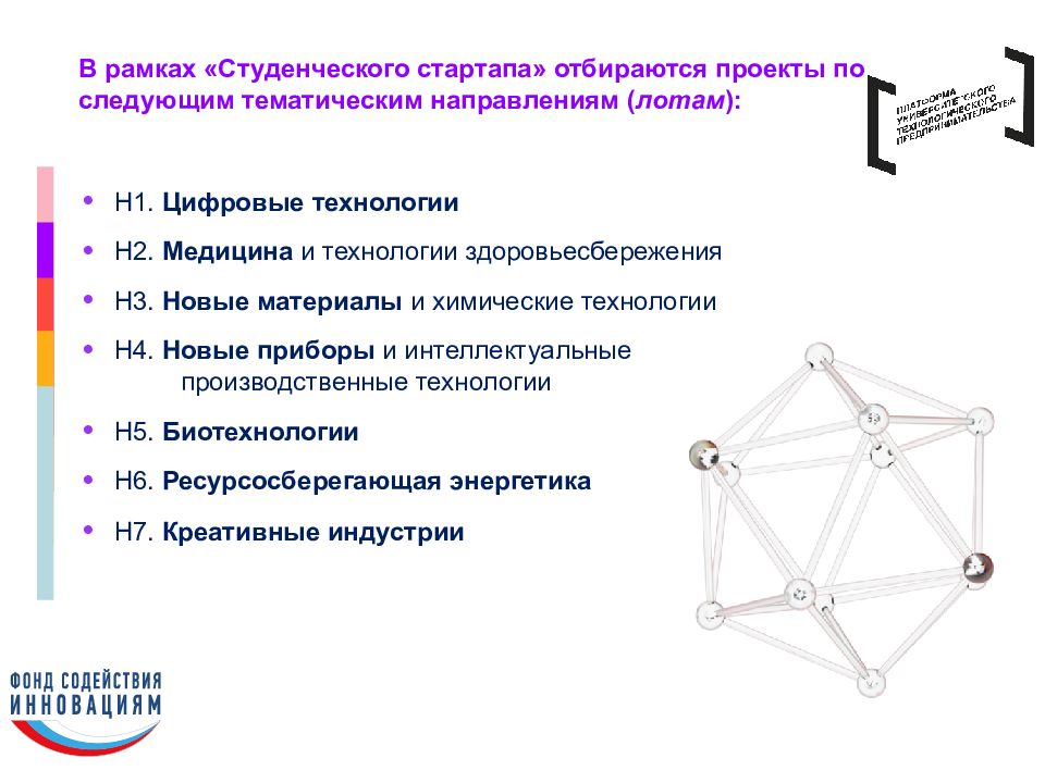 Грант студенческий стартап
