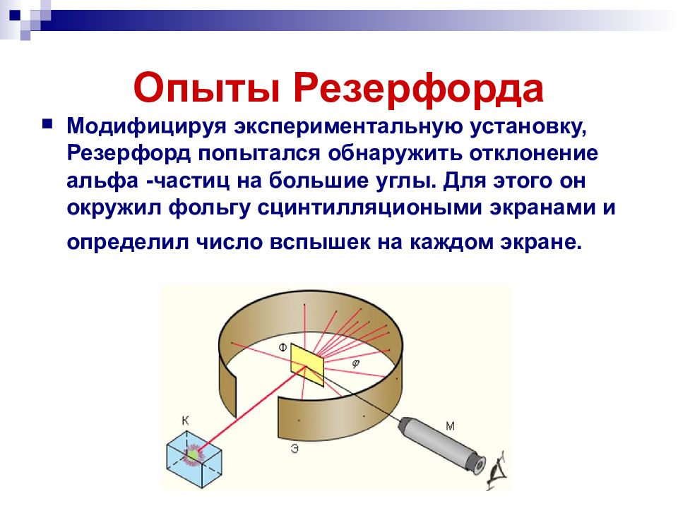 Опыт резерфорда по плану