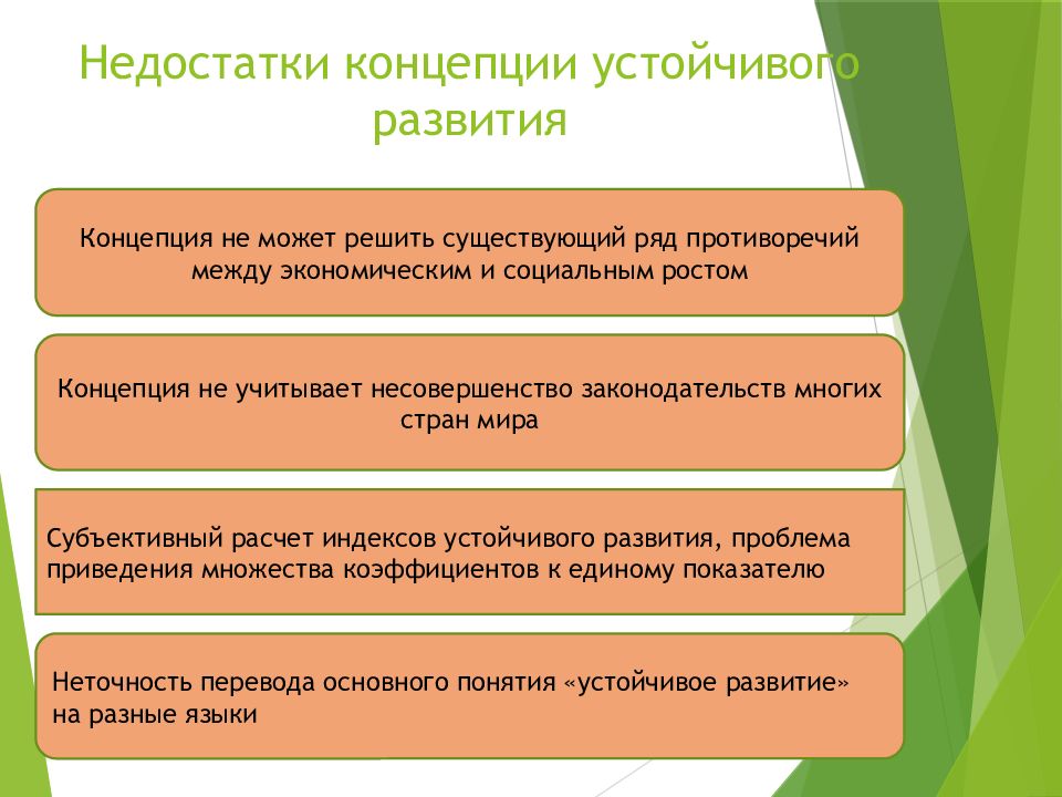 Недостатки развития