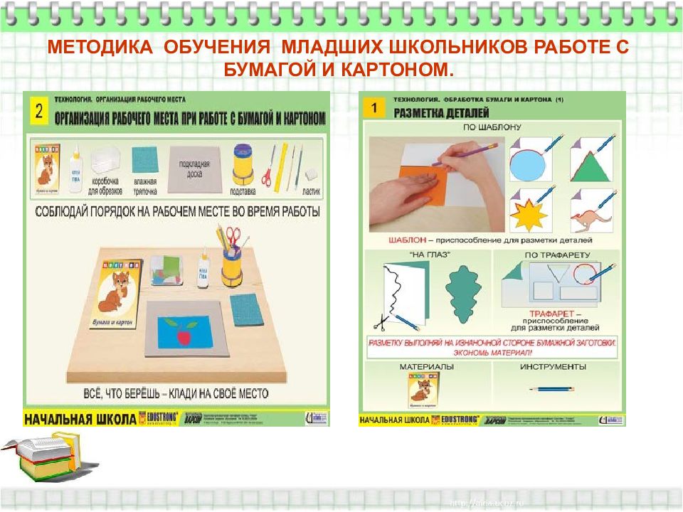 Презентация работа с бумагой и картоном 4 класс презентация