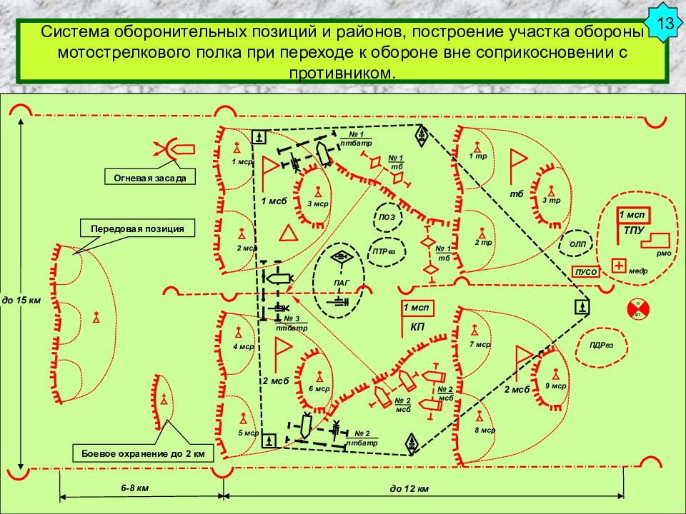 Батальонный опорный пункт схема