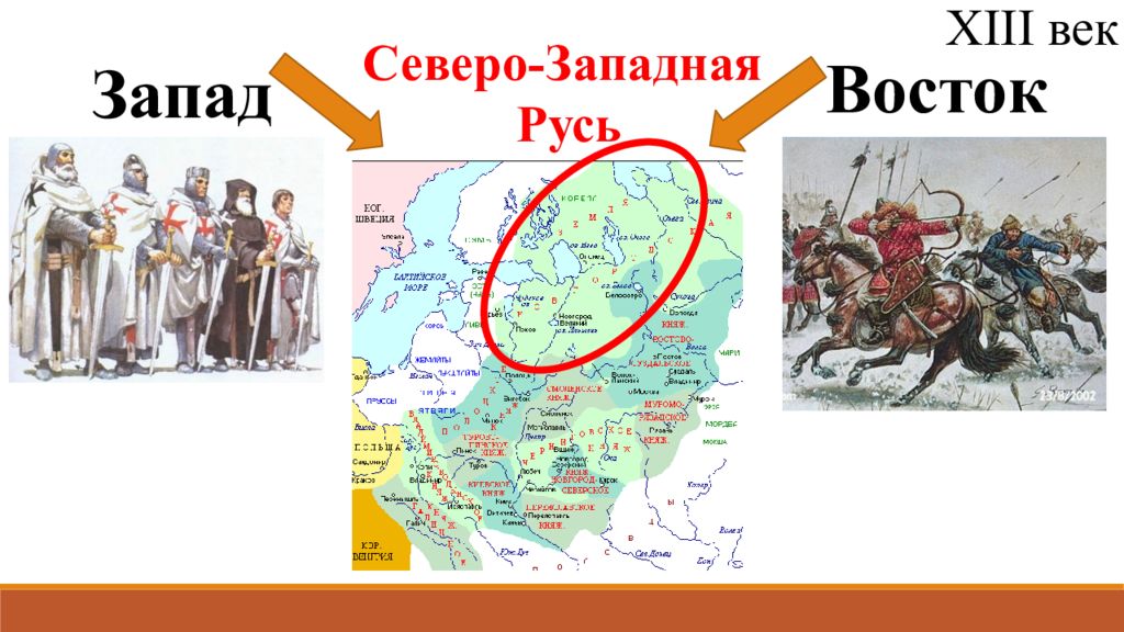 Между западом и востоком слушать. Северо-Западная Русь между Востоком и Западом 6. Северо-Западная Русь между Востоком и Западом история. Северо Западная Русь история 6 класс. Северо Западная Русь между Востоком и Западом схема.