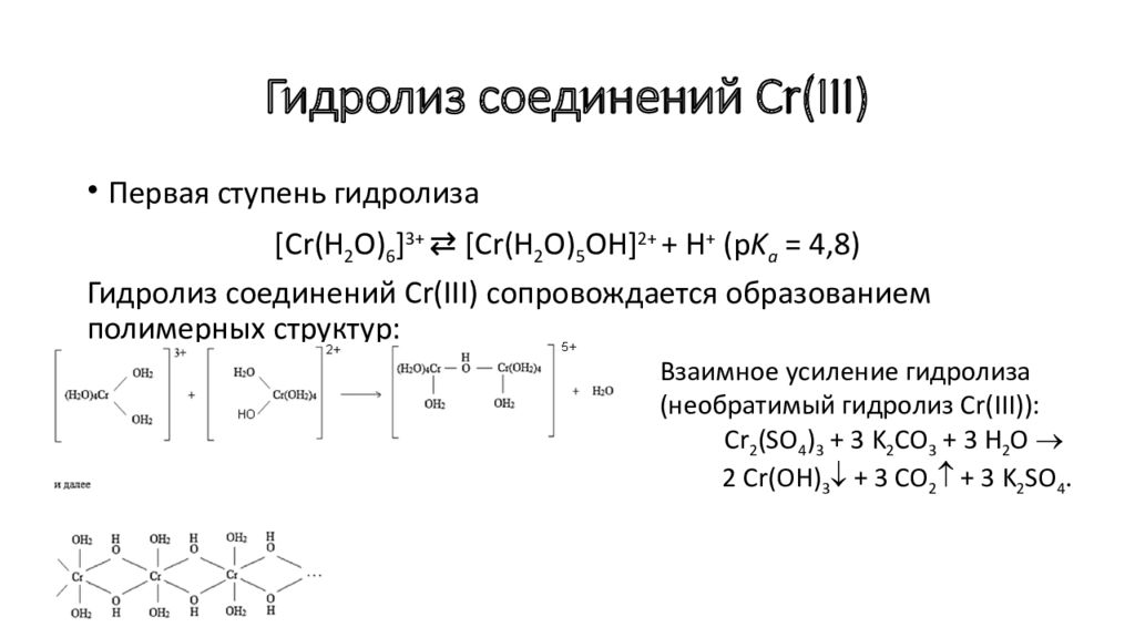 Cr соединения