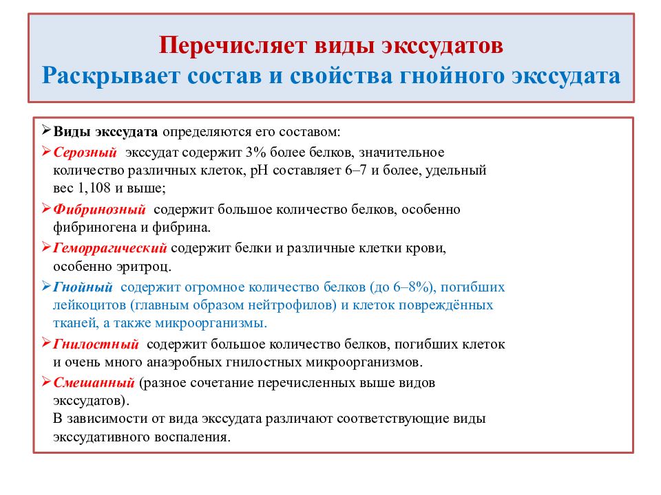 Гнойный что означает. Виды экссудата. Виды и состав экссудата. «Экссудация» и характеристику видов экссудата..