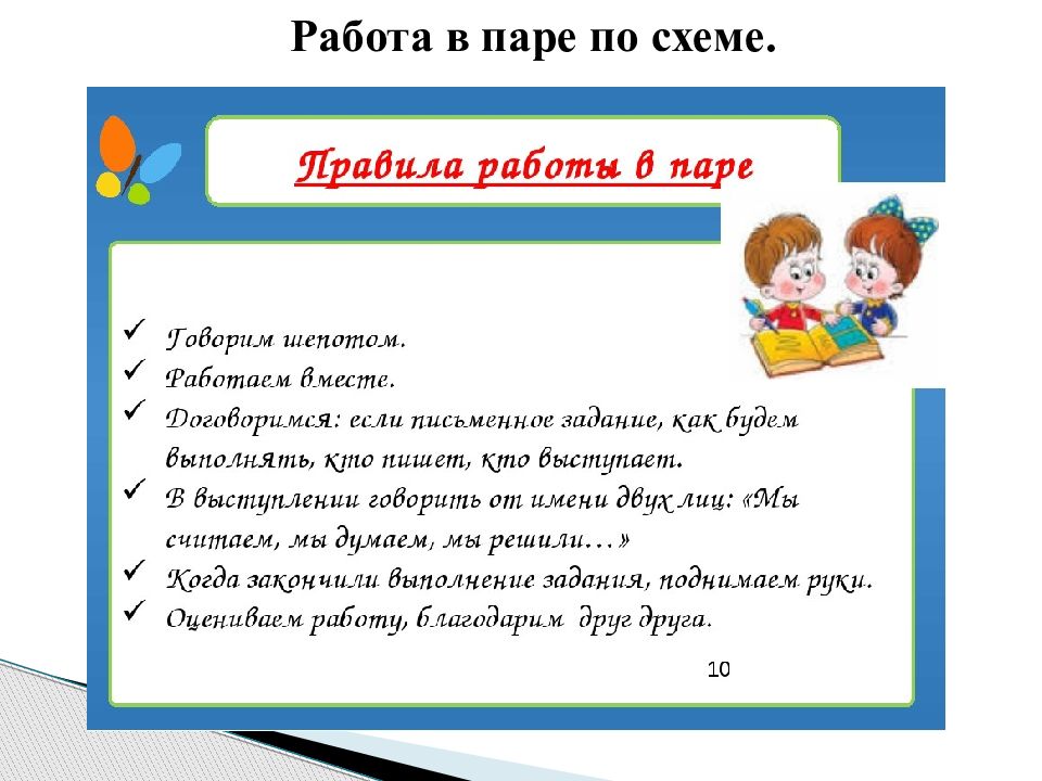 Для чего нужна презентация на уроке в начальной школе