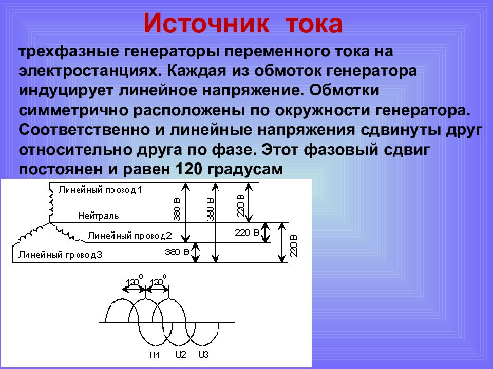 Чем отличается линейное напряжение от фазного. Линейные и фазные токи и напряжения. Фазное и линейное напряжение. Линейное напряжение и фазное напряжение. Линейный и фазный ток.