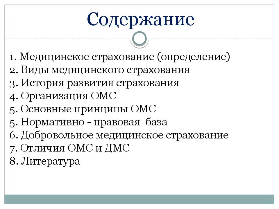 Основы медицинского страхования презентация