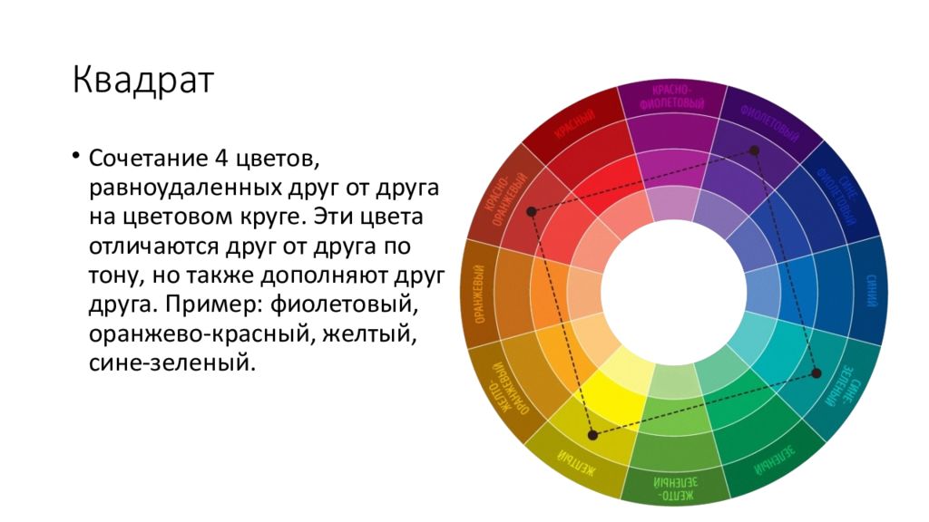 Физическая причина различия цветов окружающих нас. Сочетание 4 цветов. Сочетание 4 цветов квадратиков. Уровень глубины тона цветовой круг. Комбинация 4 цветов.
