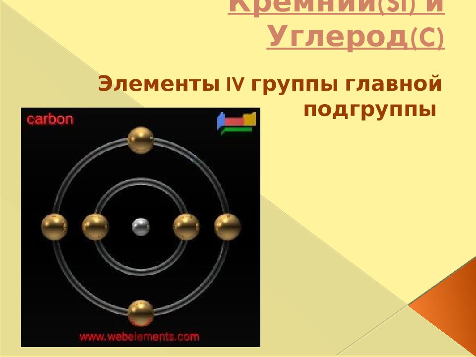 Кремний( Si ) и Углерод( C )