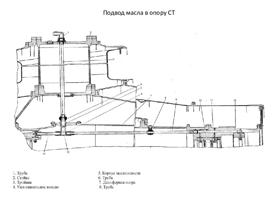 Двигатель нк 16ст чертеж