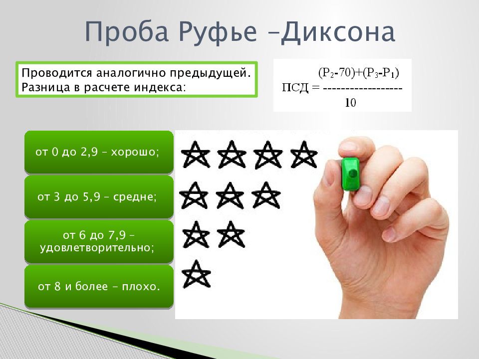 Индекс руфье. Проба Руфье. Проба Руфье - Диксона. Проба Руфье норма. Проба Руфье алгоритм.