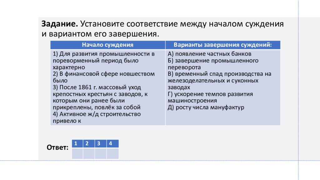 Направления развития промышленности в пореформенное время