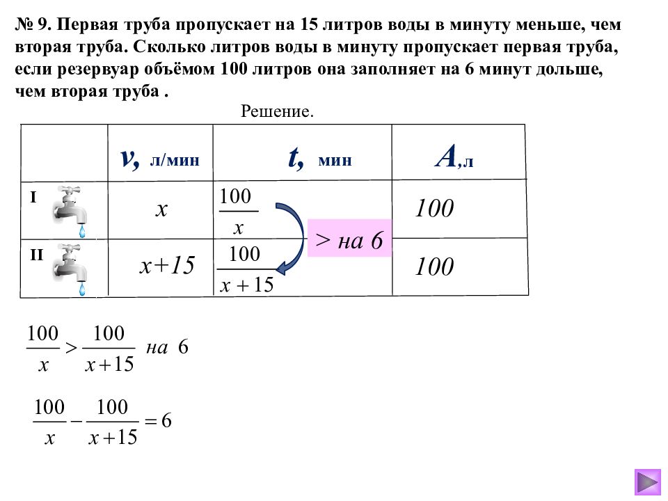 1 труба пропускает на 1 литр