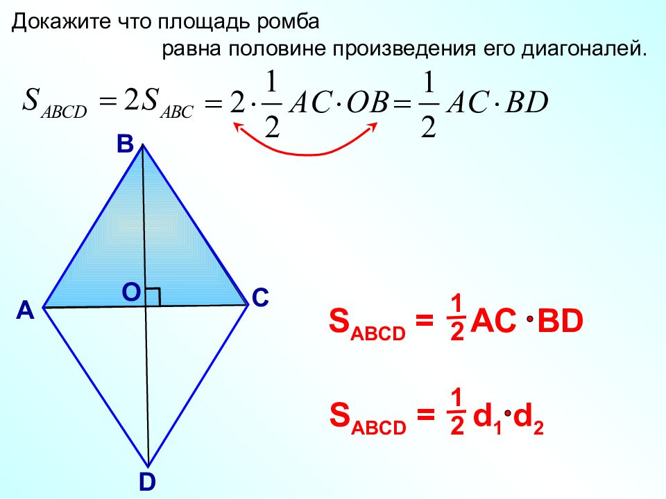 Площадь ромба презентация